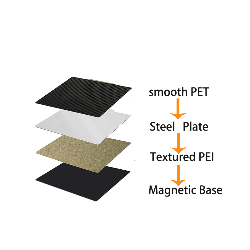 PEI Magnetic Build Plate 400x4 - Cnc 3018 Pro Max Metal recension och pris